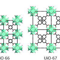 UiO-66/67 (60-150nm)